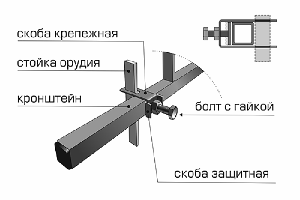 Кронштейн-штанга - 10 - фото3